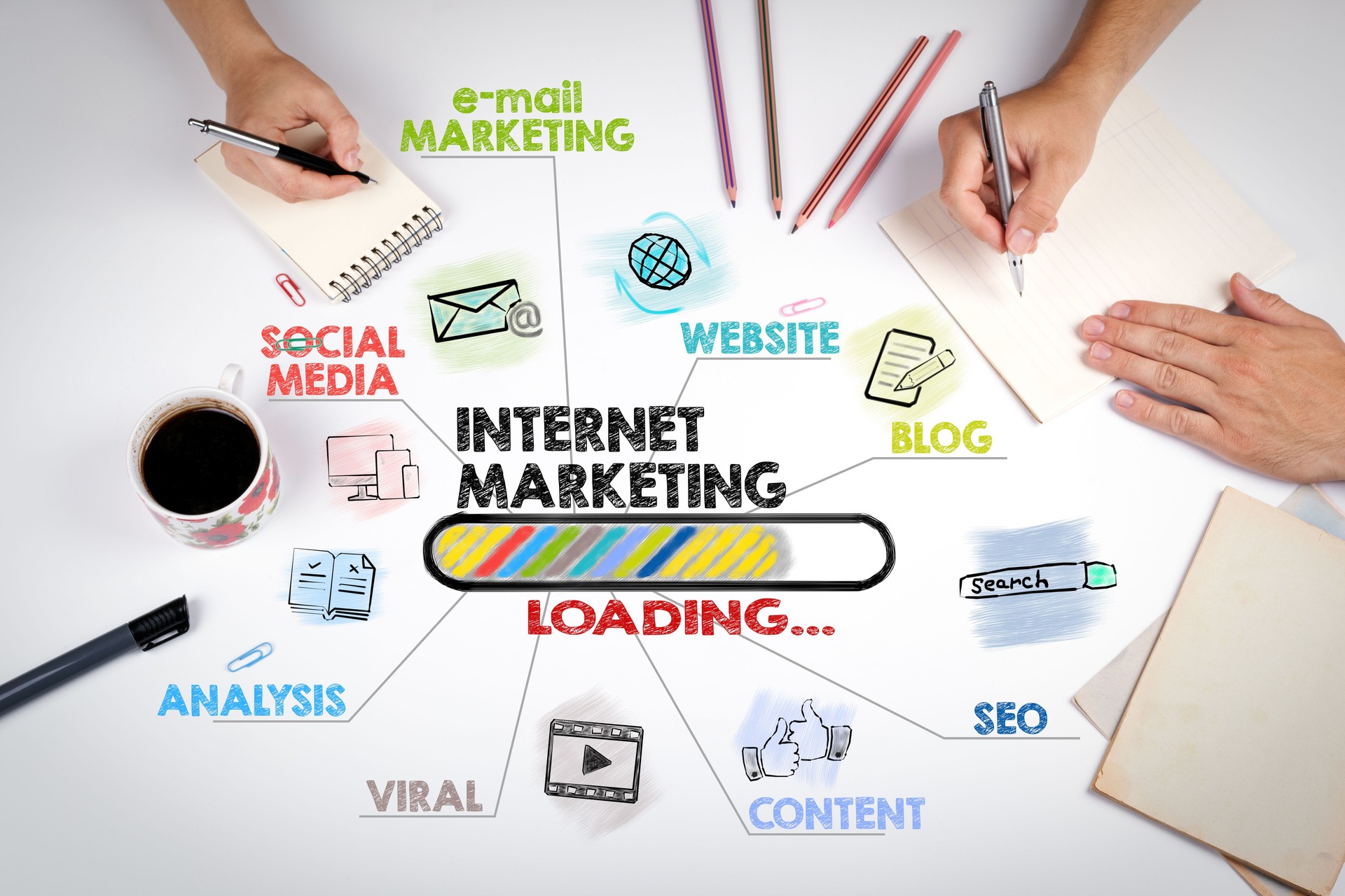 Internet marketing, tecnologia e conceito de publicidade